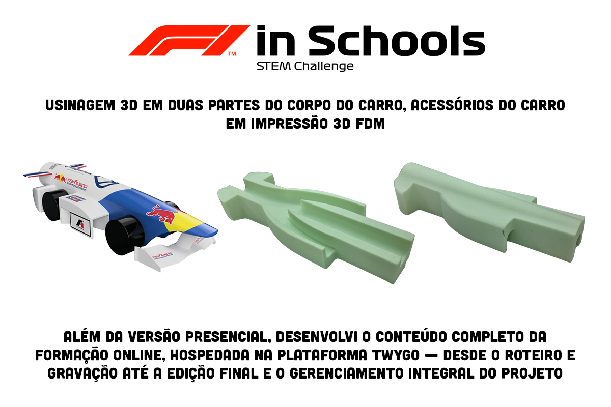 Artboard 3