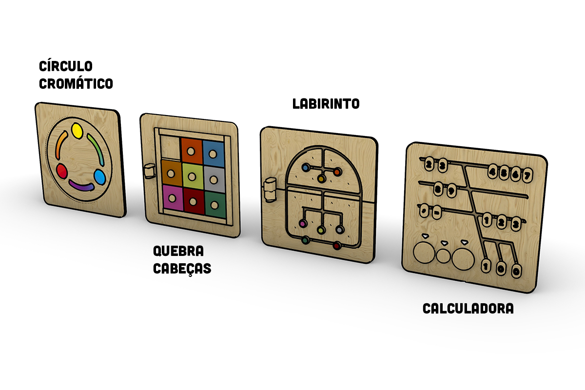 Painel Pedagogico 2
