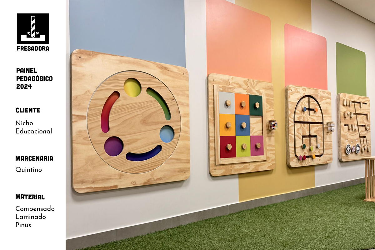 Painel Pedagogico 1